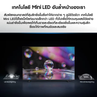 (จัดส่งฟรี) SAMSUNG 65" Mini LED M75H 4K Vision AI Smart TV (2026) M75H Series รุ่น UA65M75HAKXXT