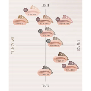 ของแท้>>ส่งด่วน rom&nd Han All Brow Cara มาสคาร่าปัดคิ้ว