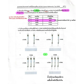 แนวข้อสอบ ม.1 จุฬาภรณ์ ( Pre-Test) เฉลยละเอียด ปีล่าสุด 2568