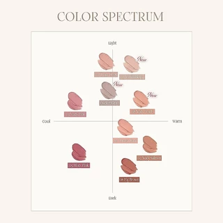 Heart Percent Dote On Mood All Cover Lip Base #ฮาร์ทเปอร์เซ็นต์ #ลิปเบส