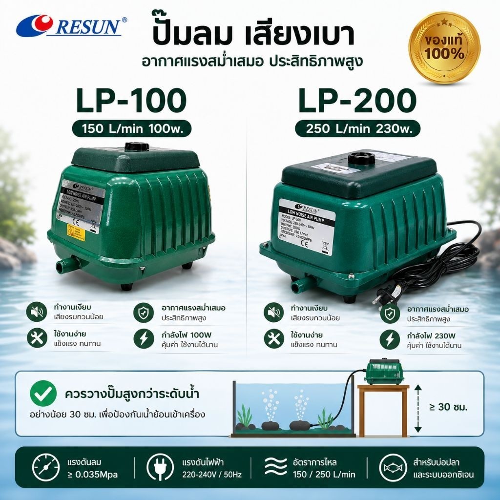 RESUN LP100 ระบบโรตารี่ 100w, 140L/Min - LP200 รุ่นใหม่ มีระบบป้องกันความร้อนตัดไฟอัตโนมัติ 230w, 250L/Min ของแท้