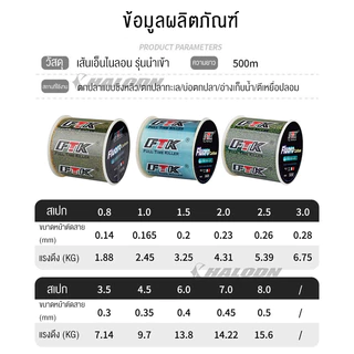 HALODN สายตกปลา คาร์บอนไฟเบอร์สายจม สายฟลูโรคาร์บอน สายช็อคลีดเดอร์ FTK สายหน้าตกปลา ฟลูโรคาร์บอน 500ม