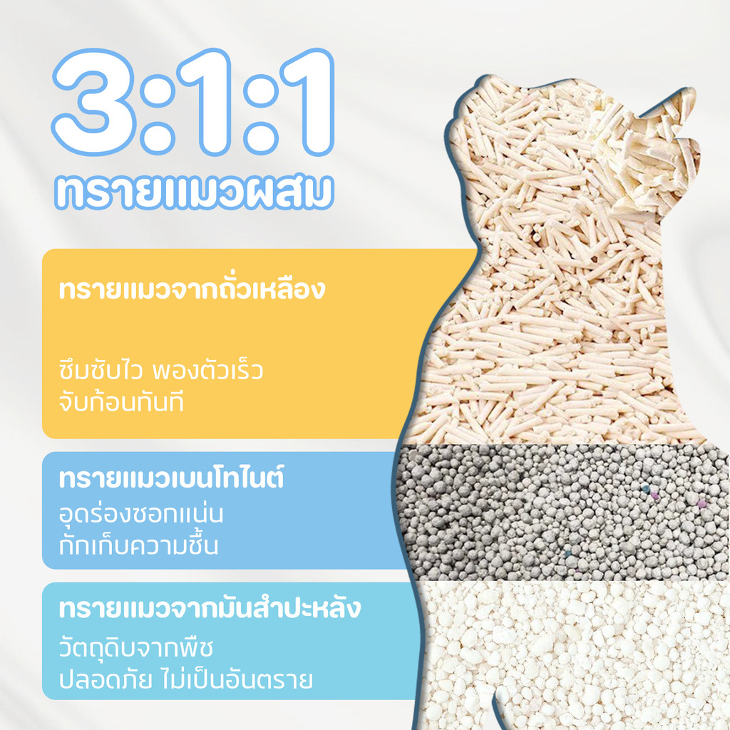 ทรายแมว ออร์แกนิค100% ‌ทำจากมันสำปะหลังธรรมชาติ‌ Cat Litter 2kgทรายแมว จับตัวเป็นก้อนเร็ว