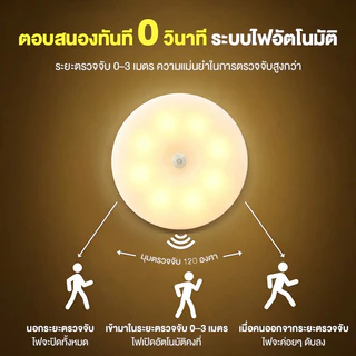 ไฟหัวเตียง ไฟติดผนังแบบไร้สาย ไฟเซนเซอร์ตรวจจับการเคลื่อนไหว COB AUTO Sensor ไฟรีโมท ไฟติดทางเดิน ไฟส่องทางเดิน