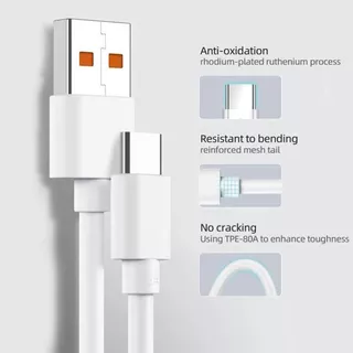 รับประกัน1 ปี ชุดชาร์จ XM 120W 240W 300W ชุดชาร์จเร็ว USB type c สายชาร์จ หัวชาร์จ ใช้ได้กับ และอุปกรณ์ทุกรุ่น