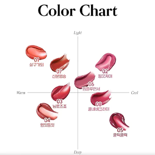[Clearance ]PERIPERA INK JELLABLE TINT ลิปทินต์