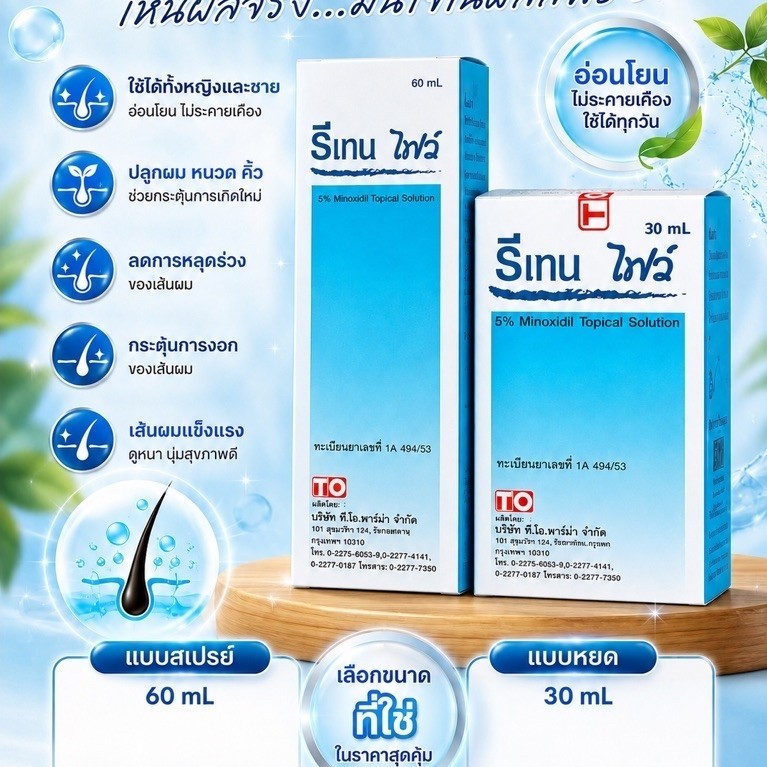 กระตุ้นการงอกของเส้นผมใหม่ Reten 5 แบบหยด แบบสเปรย์ ผมดกดำลดผมขาดหลุดร่วง กระตุ้นการงอกของเส้นผมใหม่