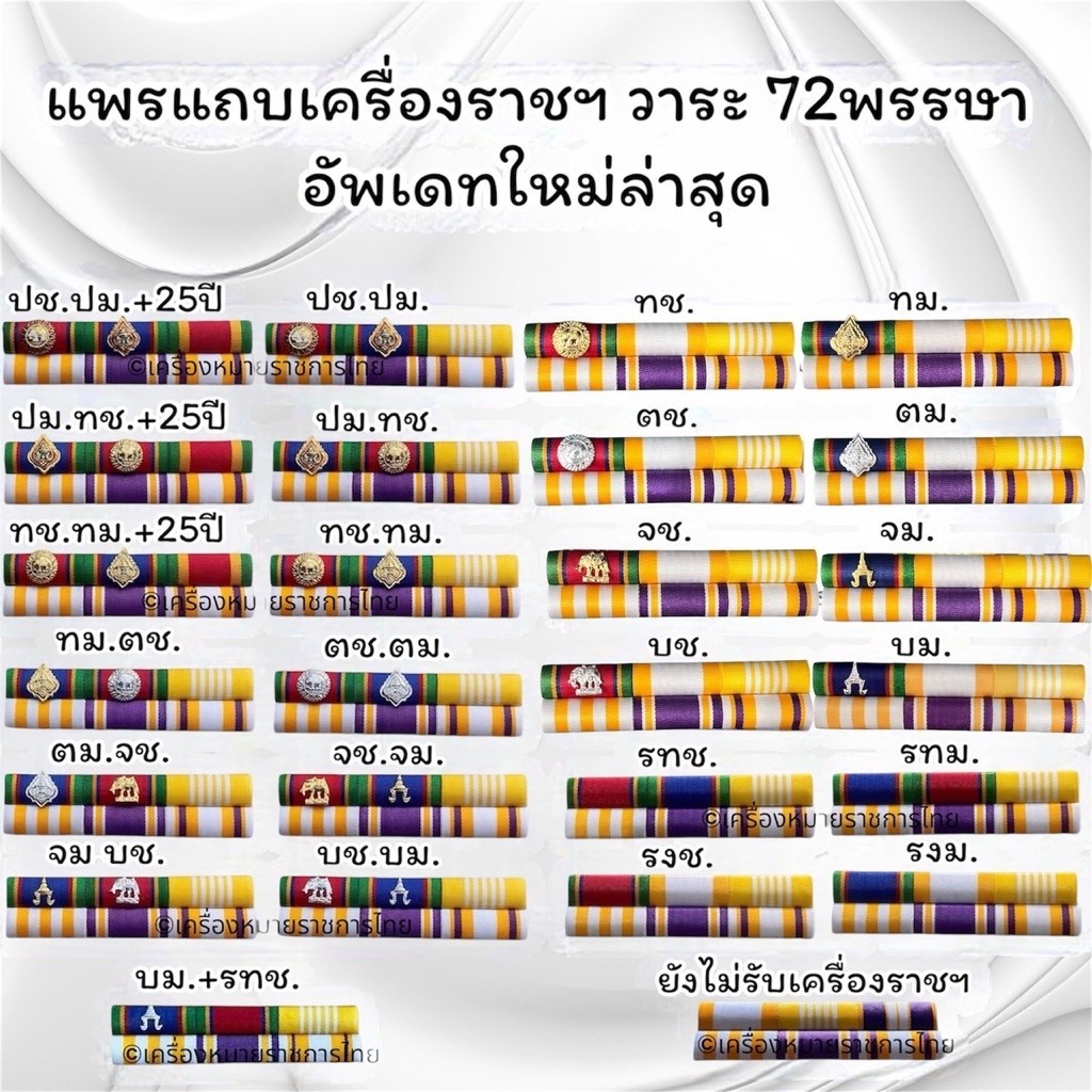 แถบสีย่อประดับเหรียญคู่ แบบใหม่ล่าสุดงานแพรนนูน เงาสวย