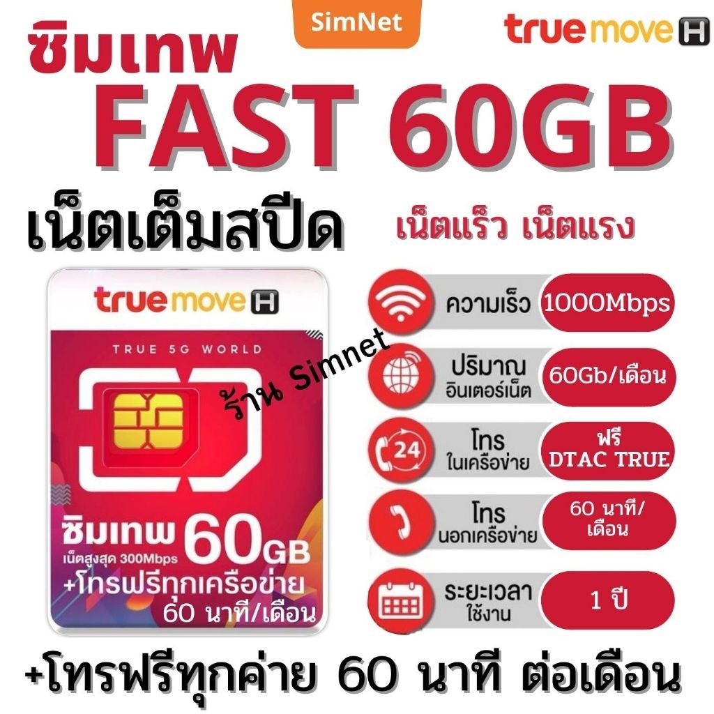 ซิมเทพ Fast 60GB ใช้งานได้ทั้งปี