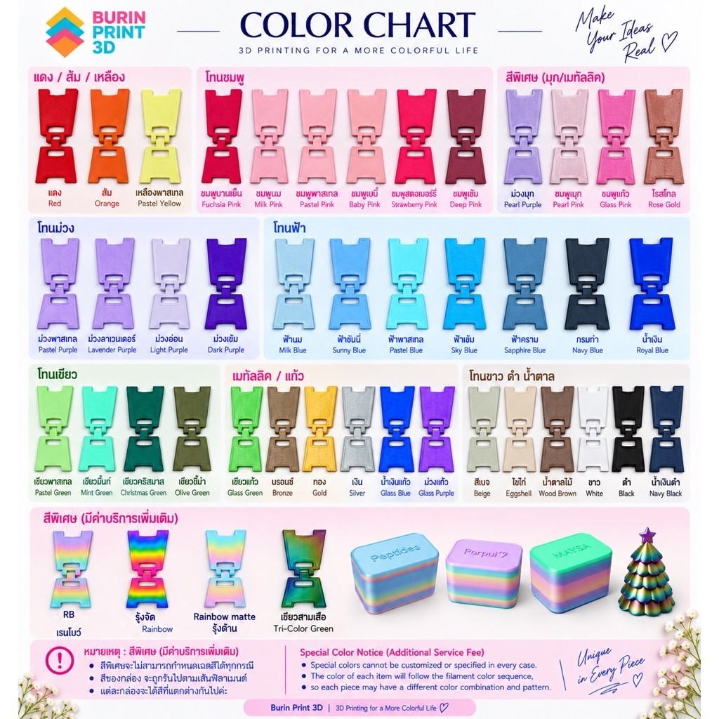 กล่องเก็บเปปไทด์ ได้ 3 ขนาด Peptide, BAC Water,Gluta  12 ช่อง (แบบกล่องคลิบล็อค) รูปที่ 7