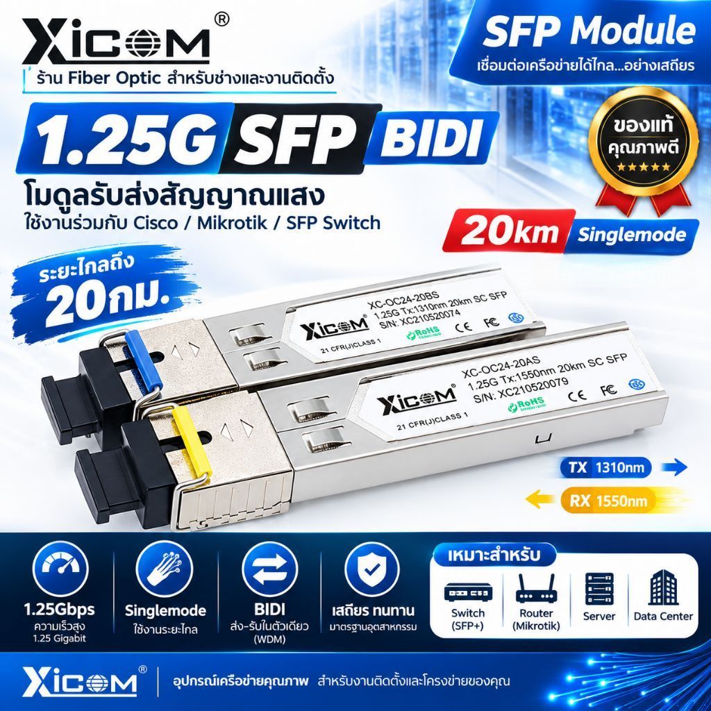 SFP Module SC Mini GBIC 1Gbps 1000Mbps Fiber Optic 3KM/5KM/20KM สำหรับ MikroTik Cisco Ruijie Reyee TP-Link