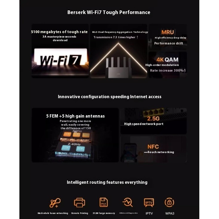 Tenda WiFi7 BE6Lpro Router พอร์ต Gigabit 2.5G เต็มรูปแบบบ้านขนาดใหญ่ 5G Dual band Mesh การเพิ่มประสิ