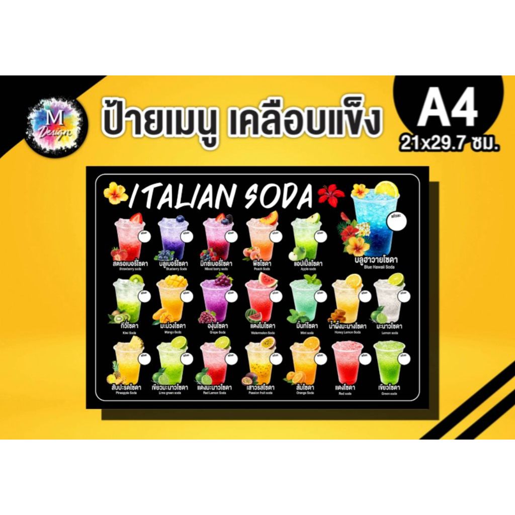ป้ายเมนูน้ำ อิตาเลี่ยนโซดา สีสด ทนทานคมชัดใช้งานได้นาน แก้ไขได้