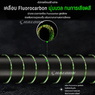 HALODN สายตกปลา คาร์บอนไฟเบอร์สายจม สายฟลูโรคาร์บอน สายช็อคลีดเดอร์ FTK สายหน้าตกปลา ฟลูโรคาร์บอน 500ม