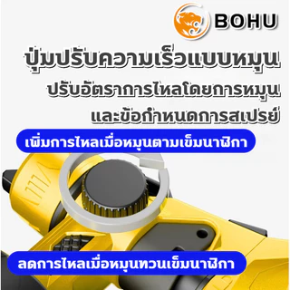 กาพ่นสีไร้สาย แบต 2 ก้อน น้ำหนักเบา พ่นเรียบ พ่นสีไฟฟ้า 5000W พ่นสีไร้สาย 1000มล ปืนพ่นสี ที่พ่นสี กาพ่นสีบ้าน กาพ่นสี