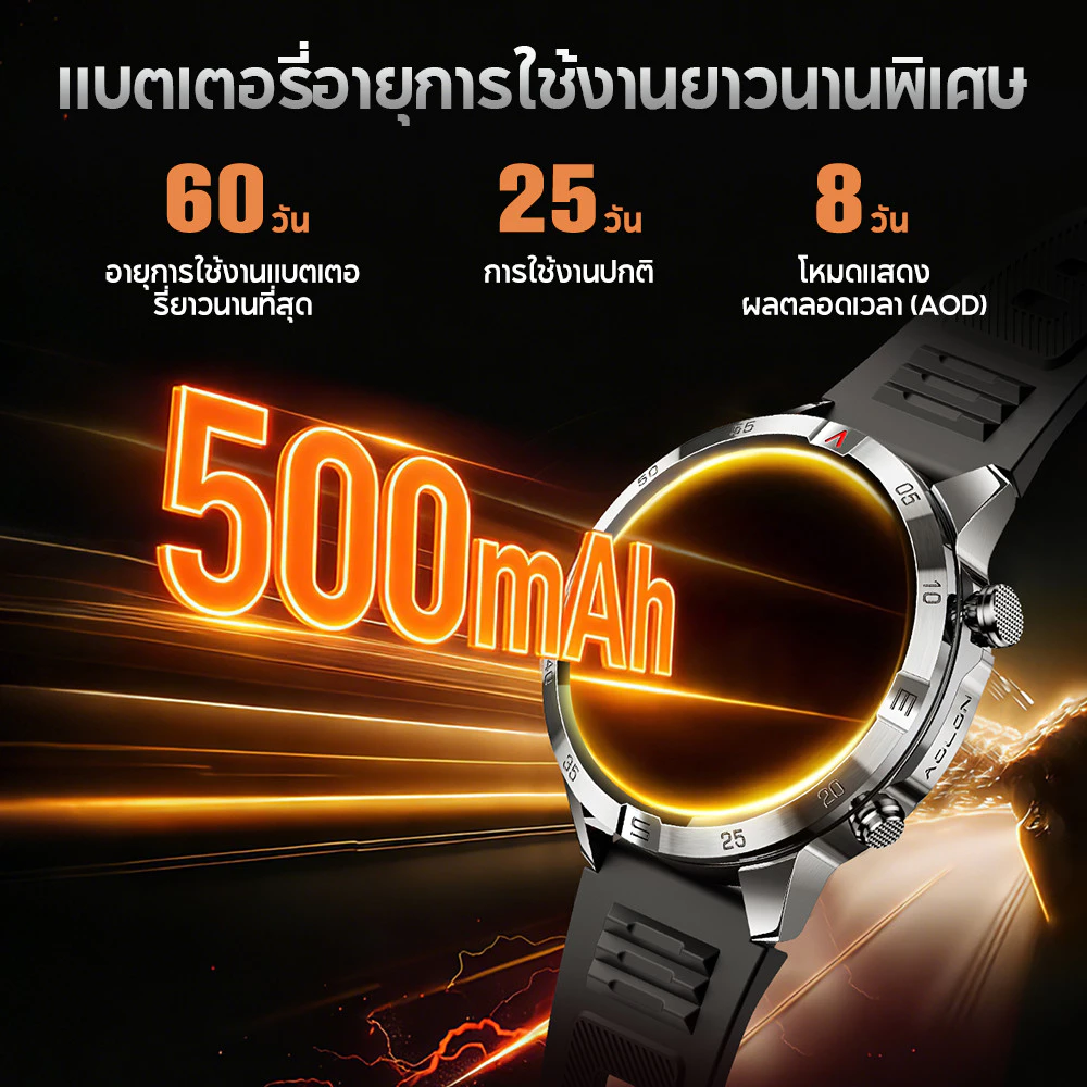 【ใหม่】Aolon GT6 Pro 1.51'' สมาร์ทวอทช์ จอใหญ่ 500mAh smartwatch นาฬิกาวัดความดันและน้ำตาล AMOLED นาฬิกาวิ่ง นาฬิกาโลหะ thumbnail 6