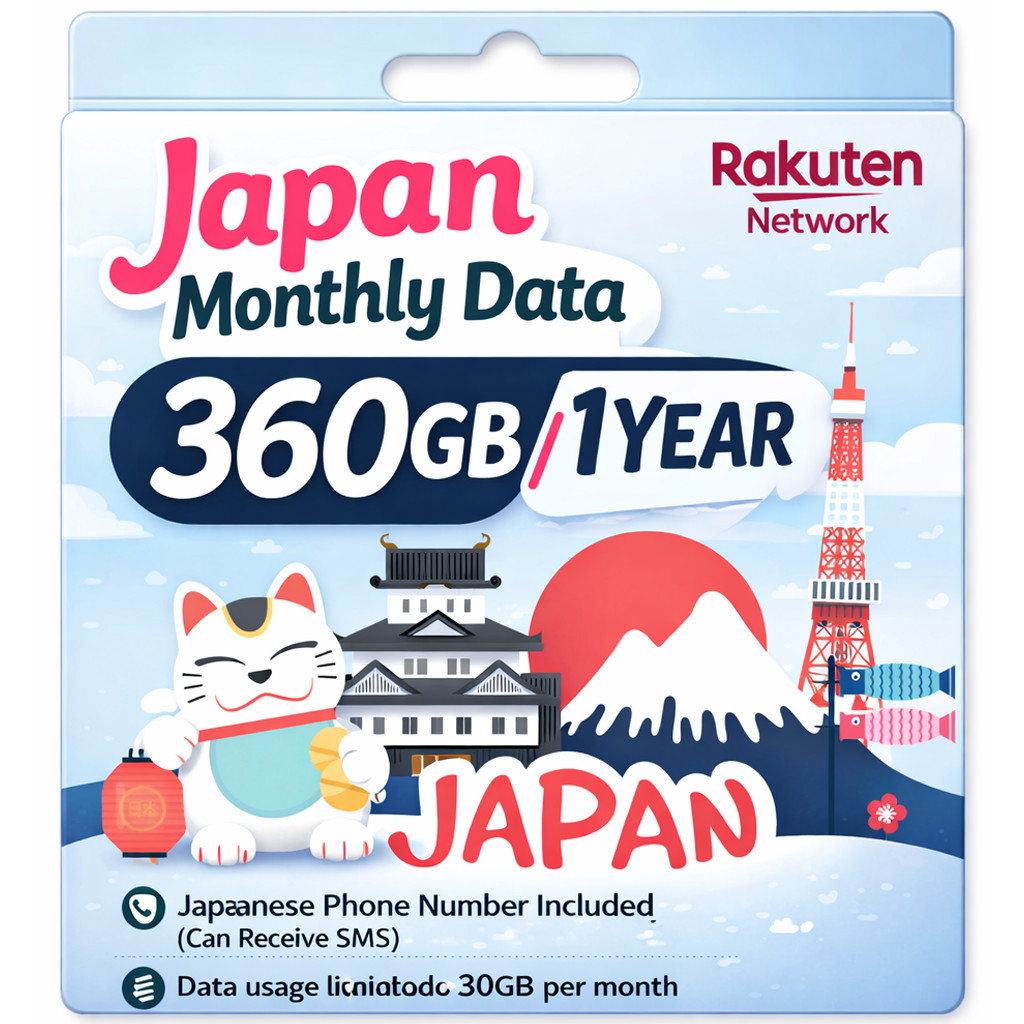 ซิมญี่ปุ่น Japan Sim Rakuten Sim  360GB/1Year (ซิมเน็ตญี่ปุ่น 360GB/1 ปี) เบอร์ญี่ปุ่น | รับ sms | ซ
