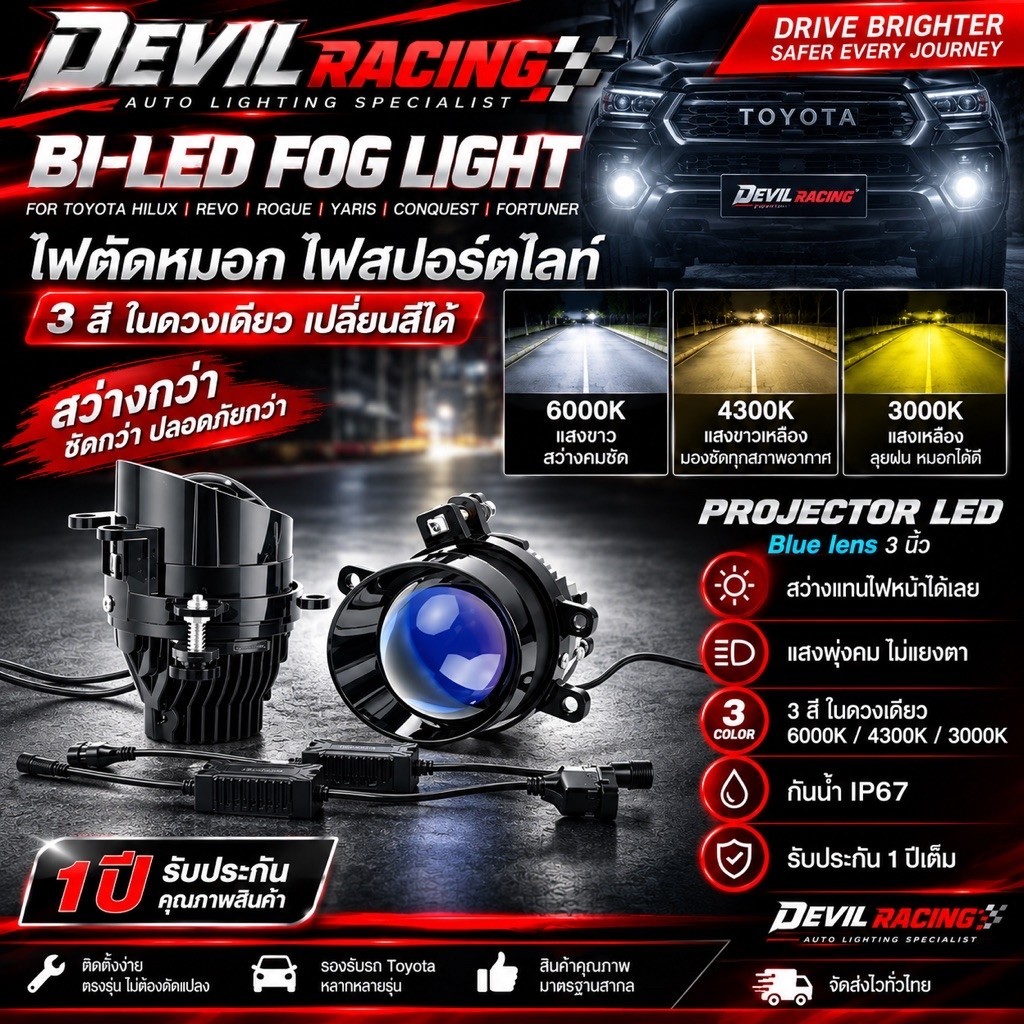 ไฟตัดหมอก ไฟสปอร์ตไลท์ Bi LED Projector blue lene 3นิ้ว (รับประกันไทย 1ปีเต็ม)
