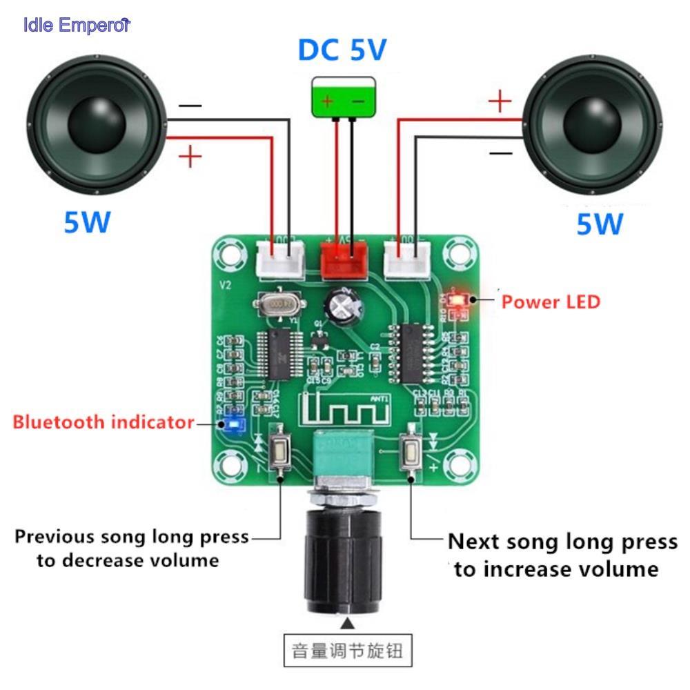 Xh-a158 บอร์ดขยายเสียงลําโพงไร้สาย บลูทูธ 5.0 PAM8403 ขนาดเล็ก 5W*2 DIY