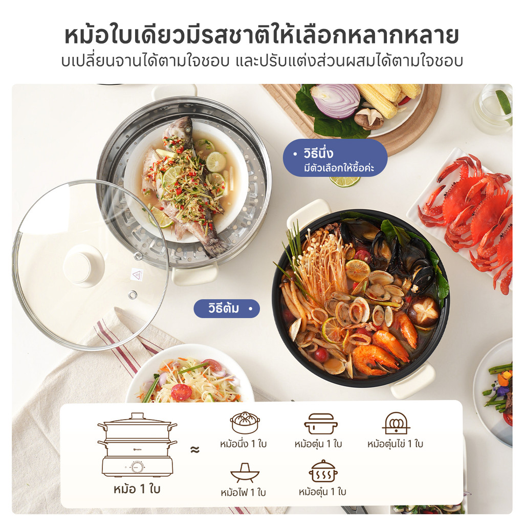 Simplus หม้อไฟฟ้า Hot Pot 5 ลิตร 1600W อเนกประสงค์ 28 ซม. ต้ม ตุ๋น ทอด แยกชิ้นส่วน DHGH003 ราคา ถูกที่สุด ดีลบีเคเค แกลเลอรีภาพที่ 7