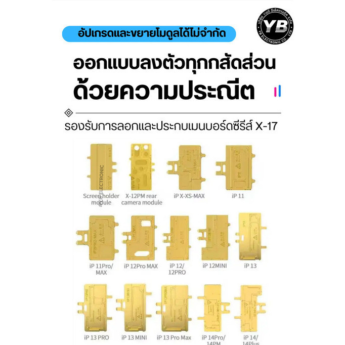 แท่นความร้อน สำหรับงาน “แยกบอร์ด / ประกบ บอร์ดมือถือ 2 ชั้น X -17PM Aixun iHeater Pro