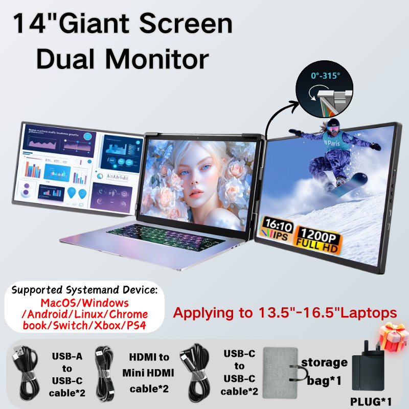 Dual Portable Monitor จอภาพแบบพกพา Triple Monitor สําหรับแล็ปท็อป Dual Monitor Screen Extender USB-C