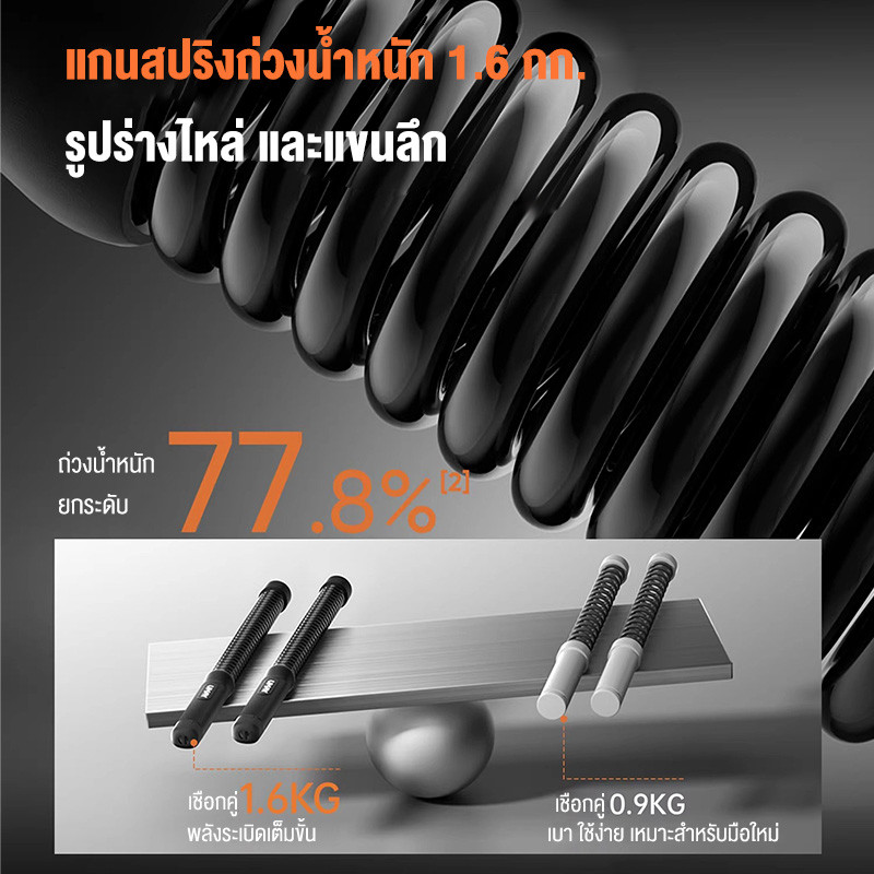 เชือกรบไร้สาย สแตนเลส Rebound Gym Battle Rope รูปที่ 4
