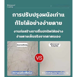 สีทาภายใน สีทาผนัง 3kg สีทาบ้านภายใน นิดด้าน ปกปิดดีเยี่ยม กันน้ำ กันรา ใช้ได้กับผนัง และเพดาน สีทาบ้าน สีทา สีลาเท็กซ์