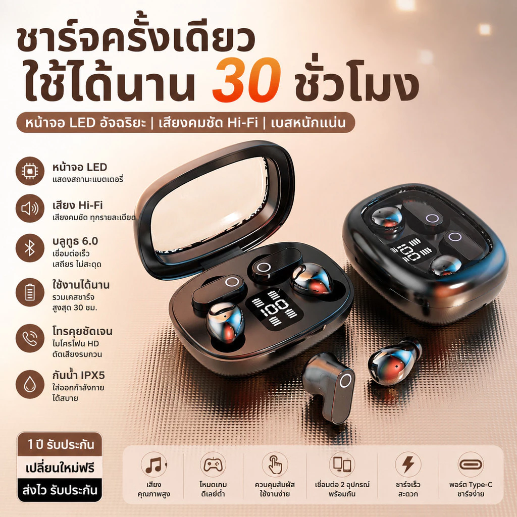 หูฟังบลูทูธไร้สาย 2-in-1 รุ่นใหม่ มาพร้อม 4 หูฟัง แบบ Half In-ear ใส่นอนได้ เสียงดี ใช้ได้ทั้งชายและหญิง
