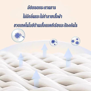 COD🔥ตาข่ายตากผ้า ตะกร้าตากเสื้อผ้า แบบ1ชั้น/2ชั้น การออกแบบพับได้ ตากชุดชั้นใน ตุ๊กตา ถุงเท้า ราวตากผ้า