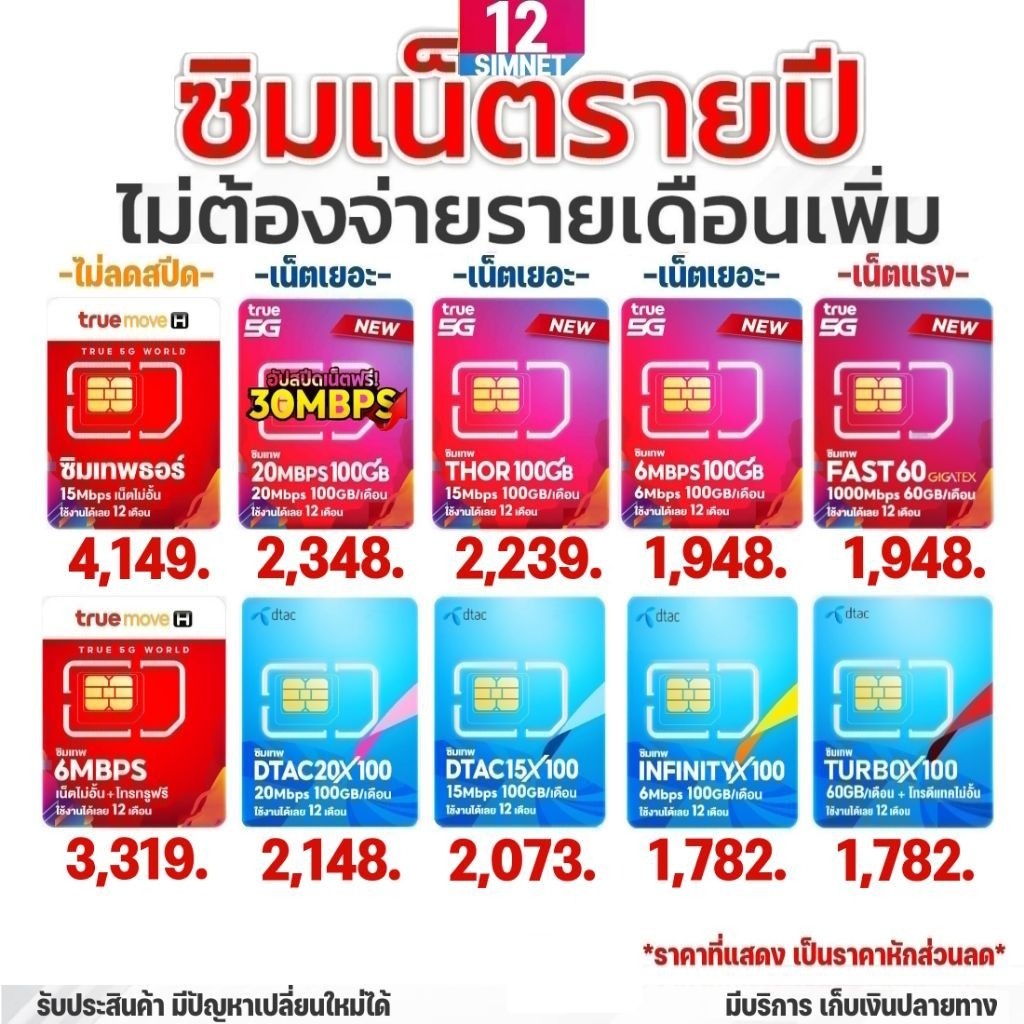 รวมซิมเทพ ซิมเน็ตรายปี ทรู ดีแทค | 6-30Mbps 100GB | เทพธอร์ 15Mbps ไม่ลดสปีด | เน็ตแรง Max100 Fast60