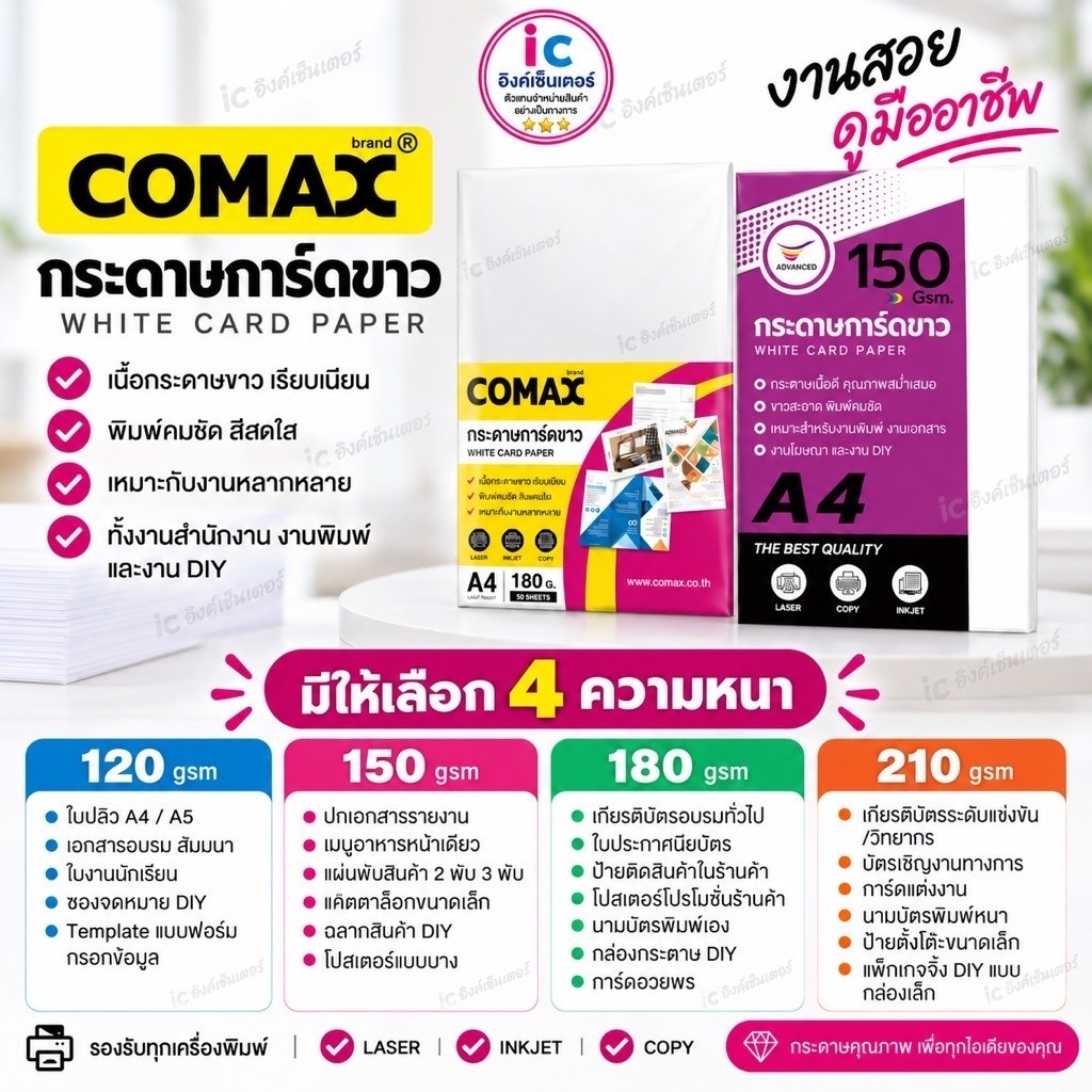 กระดาษการ์ด A4 กระดาษการ์ดขาว ยี่ห้อ ADVANCED กระดาษa4 การ์ดA4 WHITE CARD PAPER โปสเตอร์ โบชัวร์ แผ่นพับ นามบัตร COMAX