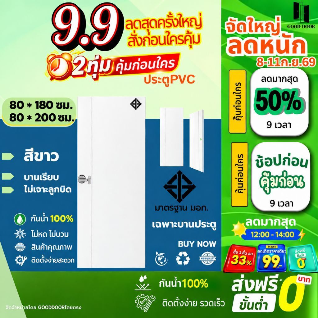 ประตู UPVC ประตูภายใน ประตูห้องน้ำ ขนาด 80x180 cm และขนาด 80x200 cm แบบมาตรฐาน มอก