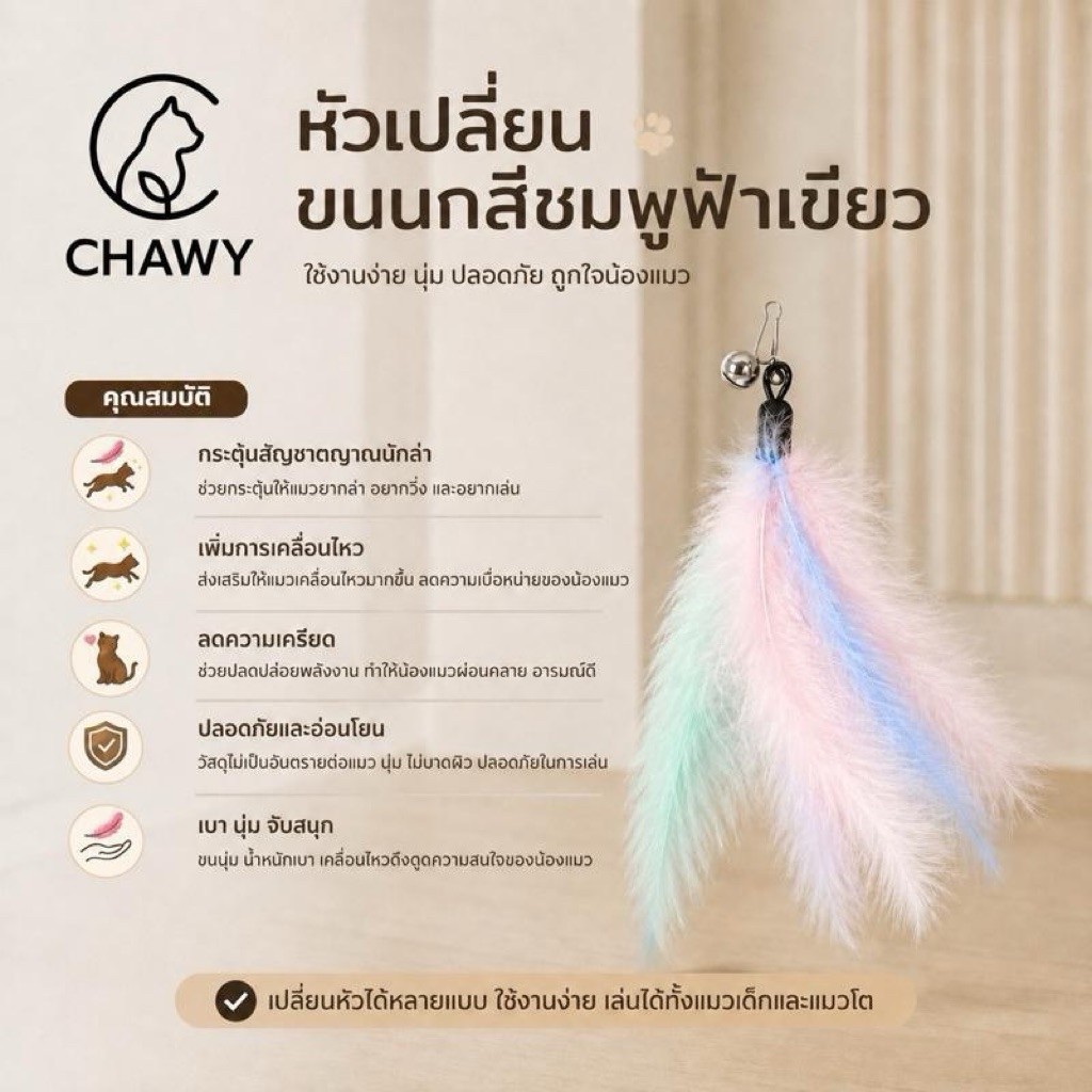 หัวเปลี่ยนขนนก สีชมพูฟ้าเขียว Chawy เหยื่อตกแมว ของเล่นแมว