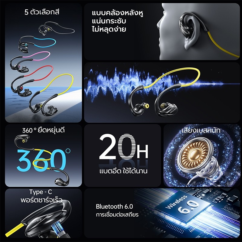 A880 PRO หูฟังบลูทูธ Bluetooth 6.0 เบสหนัก กันน้ำ IPX4 ใส่สบาย ใช้ได้ทุกวัน