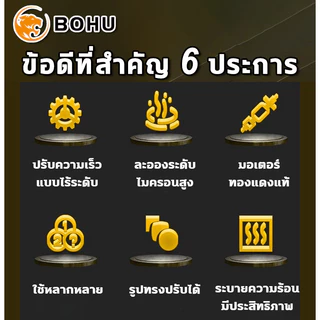 กาพ่นสีไร้สาย แบต 2 ก้อน น้ำหนักเบา พ่นเรียบ พ่นสีไฟฟ้า 5000W พ่นสีไร้สาย 1000มล ปืนพ่นสี ที่พ่นสี กาพ่นสีบ้าน กาพ่นสี