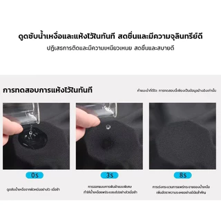 ชุดว่ายน้ำแขนยาว ชุดว่ายน้ำ เซ็ต 5 ชิ้น เสื้อแขนยาว+สปอร์ตบรา+กางเกงใน+กางเกงขาสั้น+กางเกงขายาว กันUV 35-70KG
