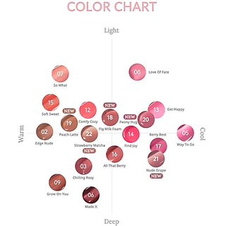PERIPERA INK GLASTING LIP GLOSS : เพอริเพอร่า ลิปกลอส ให้การบำรุง ริมฝีปากชุ่มชื่น
