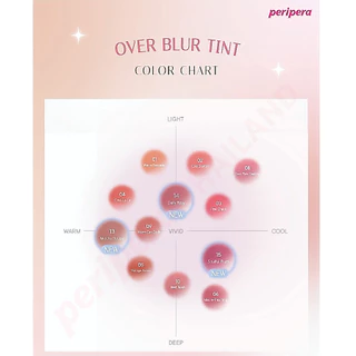 PERIPERA OVER BLUR TINT เพอริเพอร่า ลิปทินต์ เนื้อแมท