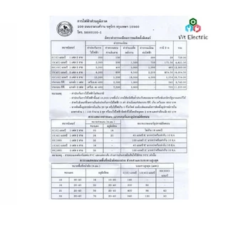 สายไฟ อลูมิเนียม 7เส้น THW-A 1x10 100เมตร ต่อมอเตอร์ ขอมิเตอร์ไฟฟ้า 5(15)A เมนหลักไฟฟ้า