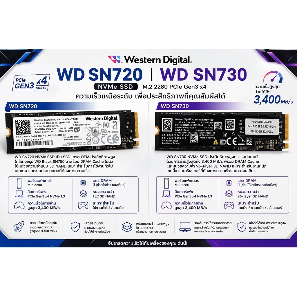 SSD M.2 มือสอง Western Digital 512GB SSD PC SN730 NVMe