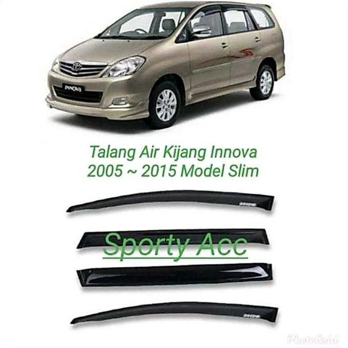 Ken Innova 2005-2015 Slim Car Gutter