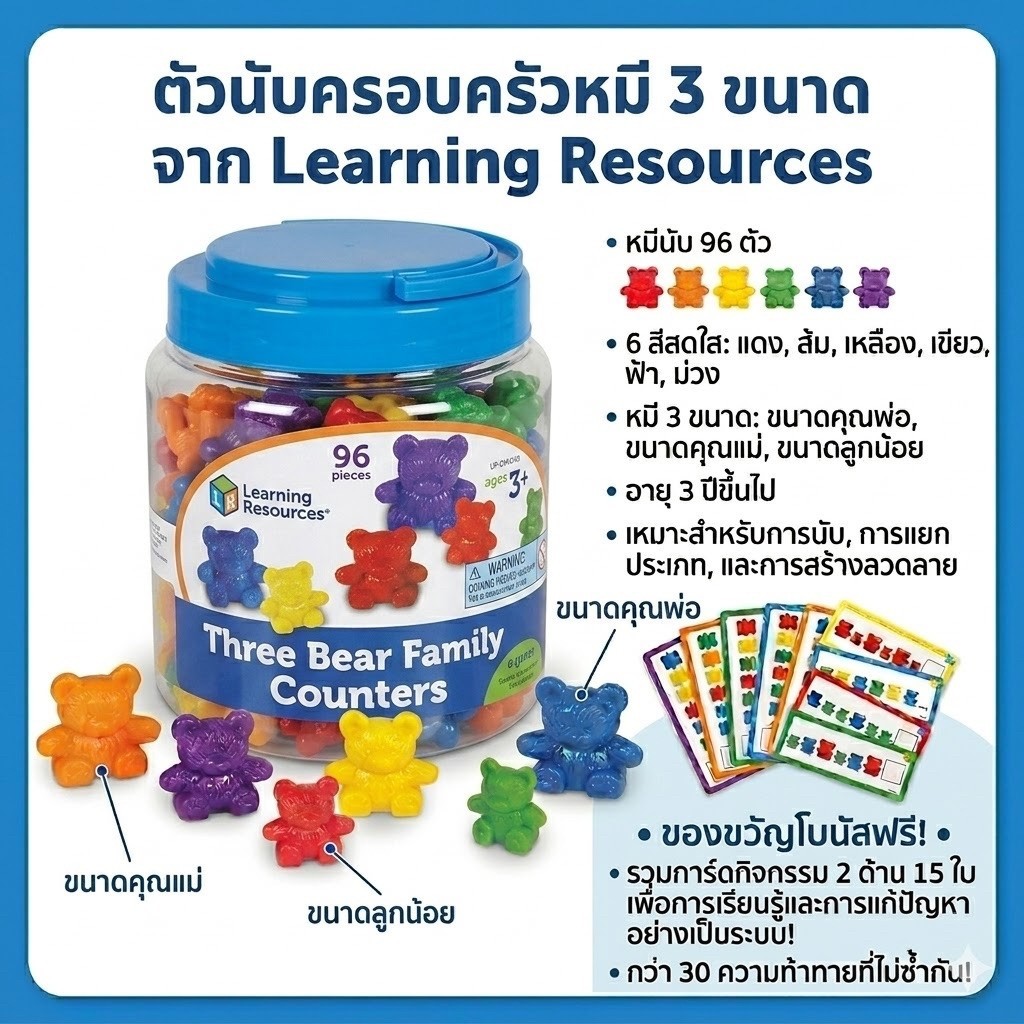 [ของแท้] Learning Resources ครอบครัวหมี 3 ขนาด (96ตัว) หมีนับเลข ของเล่นคณิตศาสตร์ เสริมพัฒนาการ พร้อมการ์ดกิจกรรม