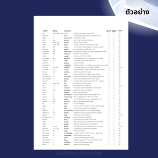 Oxford dictionary 3000 words [คำศัพท์ Oxford 3000 คำ] พร้อมคำแปล+ความหมาย+Part of Speech+ตัวอย่างประโยค พร้อมช่องช่วยจำ