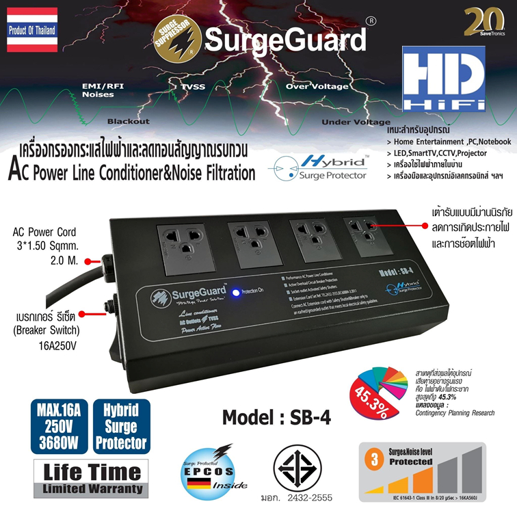 SurgeGuard SB-4 เครื่องกรองกระแสไฟฟ้าและลดทอนสัญญาณรบกวน 4 ช่อง