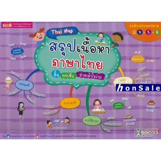Thai Map สรุปเนื้อหาภาษาไทยH สั้น กระชับ อ่านเข้าใจง่าย ระดับประถมปลาย ป.4-5-6