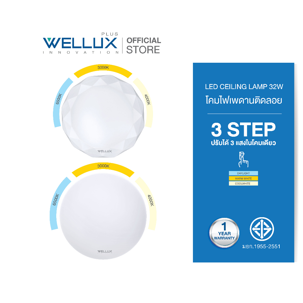 489 บาท WELLUX โคมไฟเพดานติดลอย 3 แสง 32W LED CEILING LAMP 3 STEP มีให้เลือก 2 ลวดลาย Home & Living
