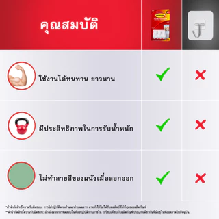 3M™ Command™ คอมมานด์ ตะขออเนกประสงค์ ขนาดเล็กพิเศษ, 17066, รับน้ำหนักได้ 225 ก., 3 ชิ้น/แพ็ค