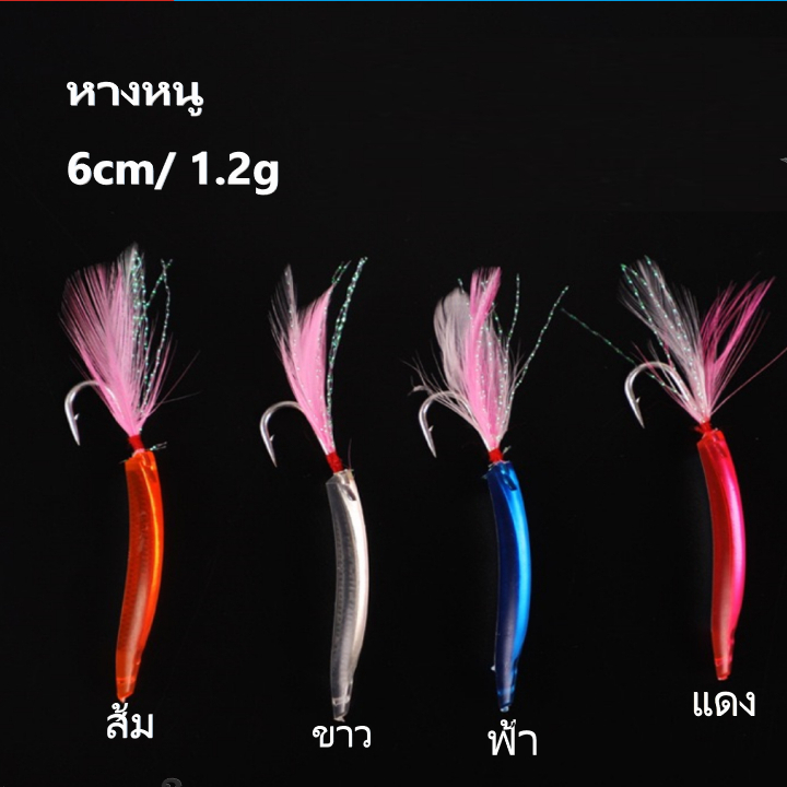 1-2วัน(ส่งไวมากแม่) หางหนูเหยื่อยางหางหนู ,60mm(1.2g) *เหยื่อกัดดี* ไมโครจิ๊ก แพ็ค ละ 1ตัว【Super Thailand】
