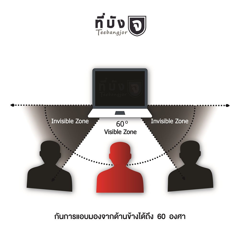 [13.3" (16:10) สีดำ] Teebangjor Black Privacy Filter ฟิล์มกันเผือก แผ่นจอกรองแสง กันการแอบมอง แผ่นบังจอ ฟิล์มกันเสือก